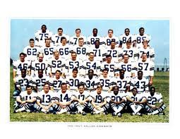 1967 Dallas Cowboys Dallas Cowboys Cowboys Dallas Cowboys Players