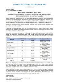 It is anticipated that the state of selangor darul ehsan and the federal territories of kuala lumpur and putrajaya will continue to be a centre of economic growth and thereby, the water demand in the states would continue to grow steadily. Syabas Hashtag On Twitter