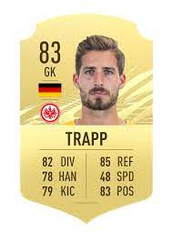 German maestro joshua kimmich keeps going from strength to strength and must now be. Fifa 21best Bundesliga Players Ea Sports Official Site