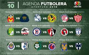 En el grupo 1, los dos equipos del ascenso están en la parte alta, udg y juárez, mientras que chivas y dorados se encuentran en el fondo (como ya. Partidos Fechas Horarios Y Donde Ver La Jornada 10 De La Liga Mx