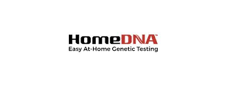 The Best Dna Testing Kits For 2019 Pcmag Com
