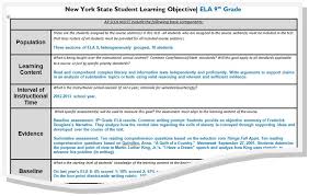Onondaga Cortland Madison Counties Boces Teacher Evaluation Learning Objectives Student Learning Objectives