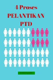 Jabatan perkhidmatan awam jadual gaji: Ptd Pegawai Tadbir Dan Diplomatik Gred M41 Syaisya Com