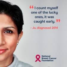 Similar in appearance and anatomy, you'll see that a cancerous lump feels hard and immovable like a lemon seed. How To Check For Breast Cancer Signs And Symptoms Nbcf