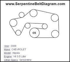 The oil and air were changed as scheduled i know that doesn't really add to the conversation other than to say that the 4.0 is capable of such mileage. Pontiac G6 3 5 Engine Diagram Iso Car Stereo Wiring Diagram Volvos80 Yenpancane Jeanjaures37 Fr