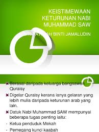 Nasab & keluarga nabi muhammad ﷺ. Keistimewaan Keturunan Nabi Muhammad Saw