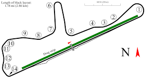 Experience v8 race car driving at hidden valley, darwin. Darwin Triple Crown Wikipedia