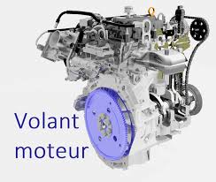 Demarreur Comment Ca Marche Fonctionnement General