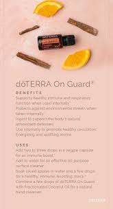 Pin On Natural Health Living