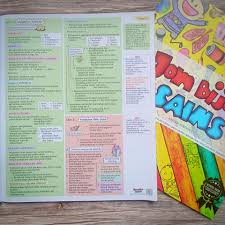 Bertindak kepada persekitaran yang dinamik. Nak Tak Saya Share Satu Buku Nota Anak Minat Belajar Facebook