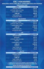 Lesen gdl kelas d hanya rm299 di sdc. New Price For Gdl Psv Adc Driving Institute Wilson S M Facebook