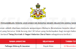 Maklumat terkini jawatan kosong di hospital malaysia 2018. Jawatan Kosong Terkini Di Negeri Kelantan Tetap Kontrak Ejawatankini Com