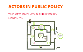 Maybe you would like to learn more about one of these? Actors In Public Policy By Rasyidah Rosli