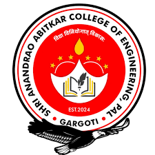 Shri. Anandrao Abitkar College of Engineering, Pal