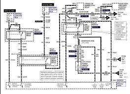 I found what i believe is the blower motor resistor behind the glove box but am unsure how to check if this is the problem. 97 Ford Explorer Power Window Wiring Diagram Wiring Diagrams Blog Main