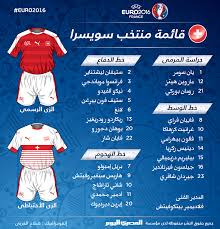 ويلتقي منتخب سويسرا مع كرواتيا في السابع من أكتوبر المقبل في سانت جالين، ثم بلجيكا في بروكسل يوم 11 نوفمبر. Ù‚Ø§Ø¦Ù…Ø© Ù…Ù†ØªØ®Ø¨ Ø³ÙˆÙŠØ³Ø±Ø§ ÙÙŠ ÙŠÙˆØ±Ùˆ 2016 Ø§Ù„Ù…ØµØ±ÙŠ Ø§Ù„ÙŠÙˆÙ…