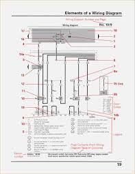 Wire diagrams show how appliance parts are wire diagrams can be intimidating at first, but with a basic understanding of the symbols and language. Excerpt Audi Technical Service Training Audi How To Read Diagram Symbols Reading