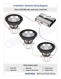 Wiring multiple speakers to the same controller. Subwoofer Wiring Diagrams How To Wire Your Subs