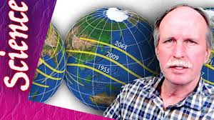 The Saros Eclipse Cycle