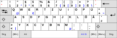 How do i type a percentage symbol on my laptop? German Keyboard Layout Wikipedia