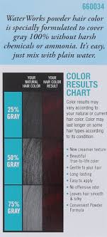 water works water activated permanent powder hair color for men and women 34 mahogany