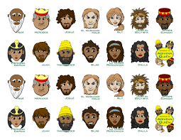 Luego de que alguien adivina correctamente, el cronometrador mira cuántos segundos pasaron. Juegos De Adivinar Lo Que Dibujar Imprimir La Solucion De Las Adivinanzas O Enigmas Son Palabras Que Dan