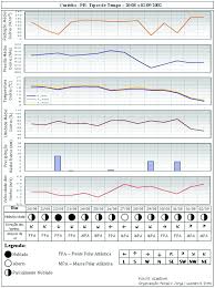 Jun 17, 2021 · a califórnia está sendo assolada por uma onda de calor sufocante esta semana. Https Core Ac Uk Download Pdf 328067444 Pdf