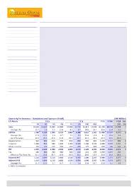 cesc 2qfy16 performance in line led by tariff approval