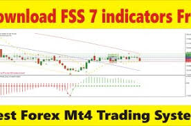 Master the art of trading and investing in real cryptocurrencies confidently. Forex Indicators Archives Tani Forex