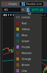 .is the thinkorswim bitcoin symbol owner of td ameritrade inc. Thinkorswim Review Is It The Best Trading Platform