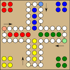 1000px Menschenaergern Svg Png 1000 1005 Oyun Matematik Oyunlari Masa Oyunlari