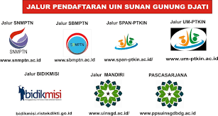 Try the suggestions below or type a new query above. Pendaftaran Online Uin Sgd Bandung D3 S1 S2 T A 2021 2022 Pendaftaran Mahasiswa