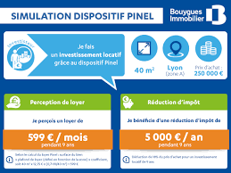 Pinel Reduction D Impots Exemples D Investissement Bouygues Immobilier