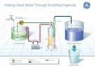 Solar water disinfection - 