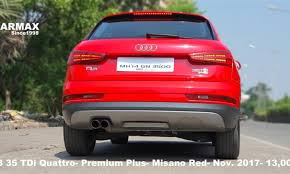 Image result for Misano Red 2018 Q3