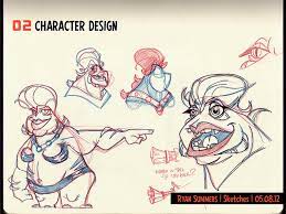 Dalam mengolah foto atau gambar, kamu perlu menggunakan software desain grafis yang cocok dengan kebutuhanmu. Membuat Desain Karakter Animasi Yang Menarik Ids International Design School