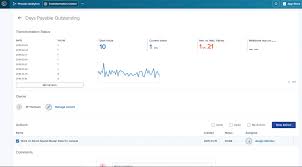 Build customize the data model based on client business process 4: Process Mining In The Cloud Sapinsider