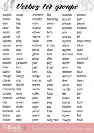 Verbes Du Premier Groupe Apprendreanglais Apprendreanglaisenfant Anglaisfacile Coursanglais Parler Apprendre L Anglais L Education Francaise Cours De Francais