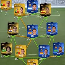 Toty is a team made by the votes of the fifa community. Toty Fifa 14 Regali Ps3 E Xbox One Home Facebook
