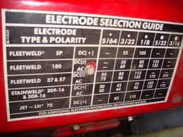 11 Studious Lincoln Electric Electrode Chart
