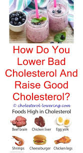 What Should Your Ldl Cholesterol Be Cholesterol Lowering Foods High Cholesterol Foods Lower Cholesterol