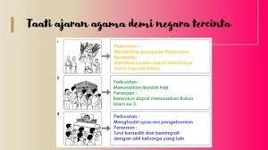 *tolong melihat older post untuk melihat topik yang pertama. Pdpr Pendidikan Moral Tahun 6 Nilai Kepercayaan Kepada Tuhan Youtube