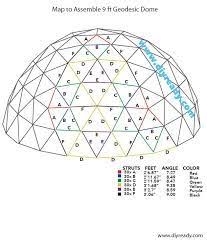 Bildergebnis Fur Geodesic Hex Dome Geodesic Dome Dome Building Dome Structure