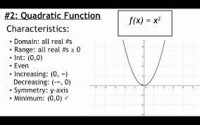 Here are your free resources for your lesson on parent functions and transformations worksheet, powerpoint guided notes, exit quiz, bell work, and more! Pre Calculus 1 6 A Library Of Parent Functions Youtube