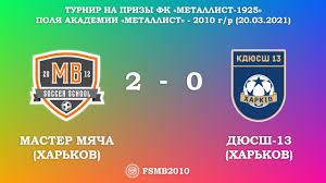 Основанный в 1925 году, харьковский фк «металлист» продвинулся вверх по ступенькам советская футбольная система. Master Myacha 2 0 Dyussh 13 Turnir Na Prizy Fk Metallist 1925 2010 G R 20 03 2021 Youtube