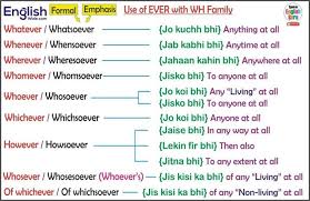 Majlis perasmian mastering english for employment. Active And Passive Voice In 2020 English Learning Spoken Learn English Words English Writing Cute766