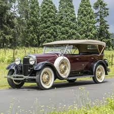 Image result for Sage Brush Green 1929 Lincoln