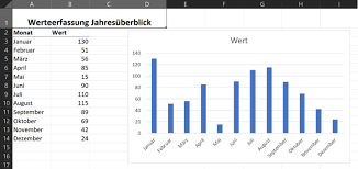 We did not find results for: Gestalten Sie Die Titel Ihrer Excel Diagramme Spannend Und Dynamisch Computerwissen De