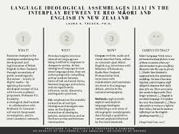 You'll need to print off some documents. Te Reo Maori Research Papers Academia Edu