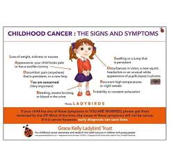 If a child is too lethargic to enjoy their childhood, some kind of medical treatment might be necessary. These Are The Nine Signs Of Childhood Cancer Every Parent Needs To Know About Plymouth Live
